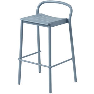 Linear Steel Baarijakkara Pale Blue 